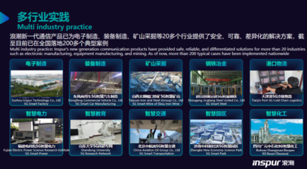 浪潮通信技术闪耀青岛峰会，以5G通信技术服务赋能跨国企业全球化发展