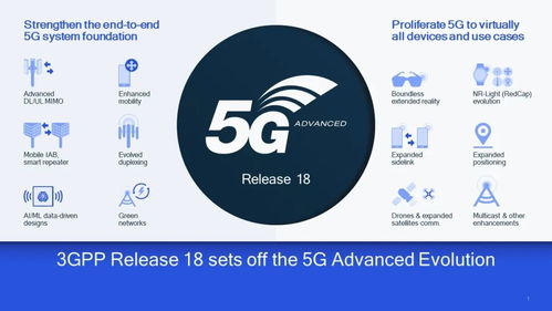 5.5G时代来临 网速突破10000Mbps，开启5G通信技术新篇章